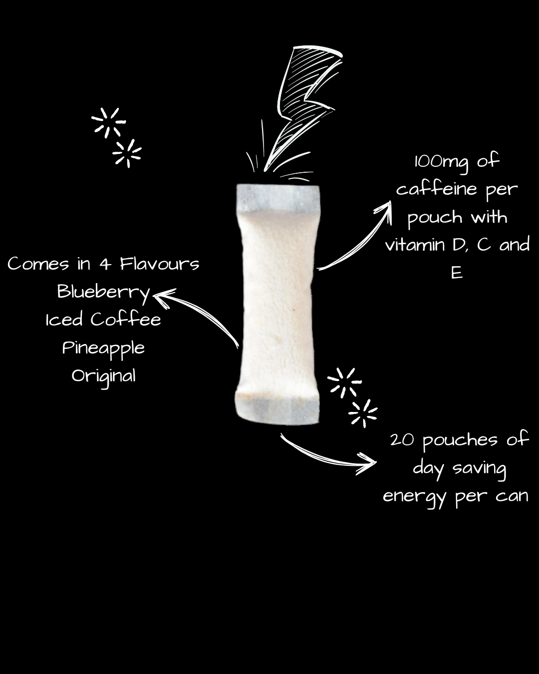 Illustration of a energy drink stick with text detailing caffeine content, flavors, and health benefits on a black background.